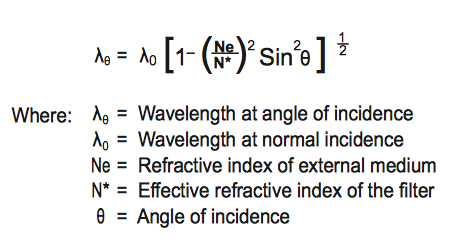 Formula to determine the wavelength shift of a filter in collimated light with incident angles up to 15 degrees 